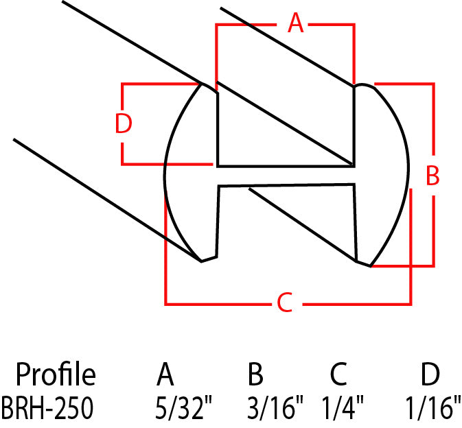 Technical dimension diagram of a lens profile with labeled red measurement lines A, B, C, and D over a black lens symbol, plus text reading Profile BRH-250 and dimension values at the bottom.