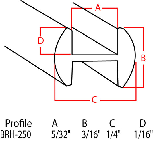 Technical dimension diagram of a lens profile with labeled red measurement lines A, B, C, and D over a black lens symbol, plus text reading Profile BRH-250 and dimension values at the bottom.
