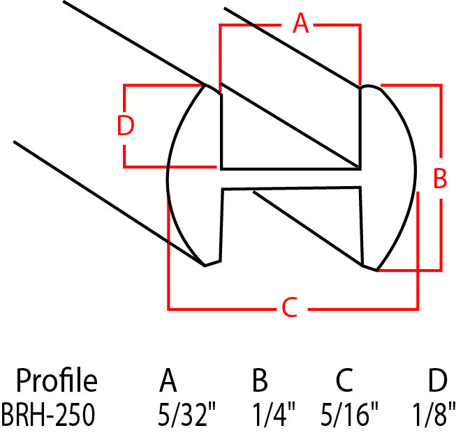 Technical profile diagram of a channel-style fastener or fastener profile with red dimension lines labeled A, B, C, and D, plus text at the bottom reading Profile BRH-250 and measurements for each profile dimension.