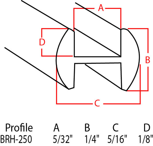 Technical profile diagram of a channel-style fastener or fastener profile with red dimension lines labeled A, B, C, and D, plus text at the bottom reading Profile BRH-250 and measurements for each profile dimension.